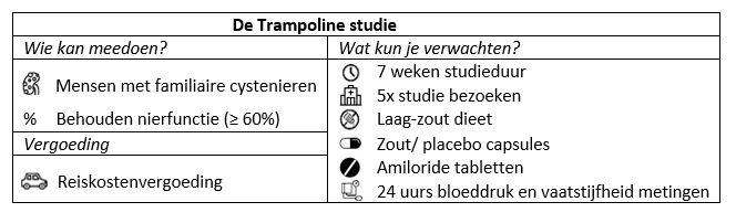 Trampolinestudie naar cystenieren en hoge bloeddruk, Erasmus MC